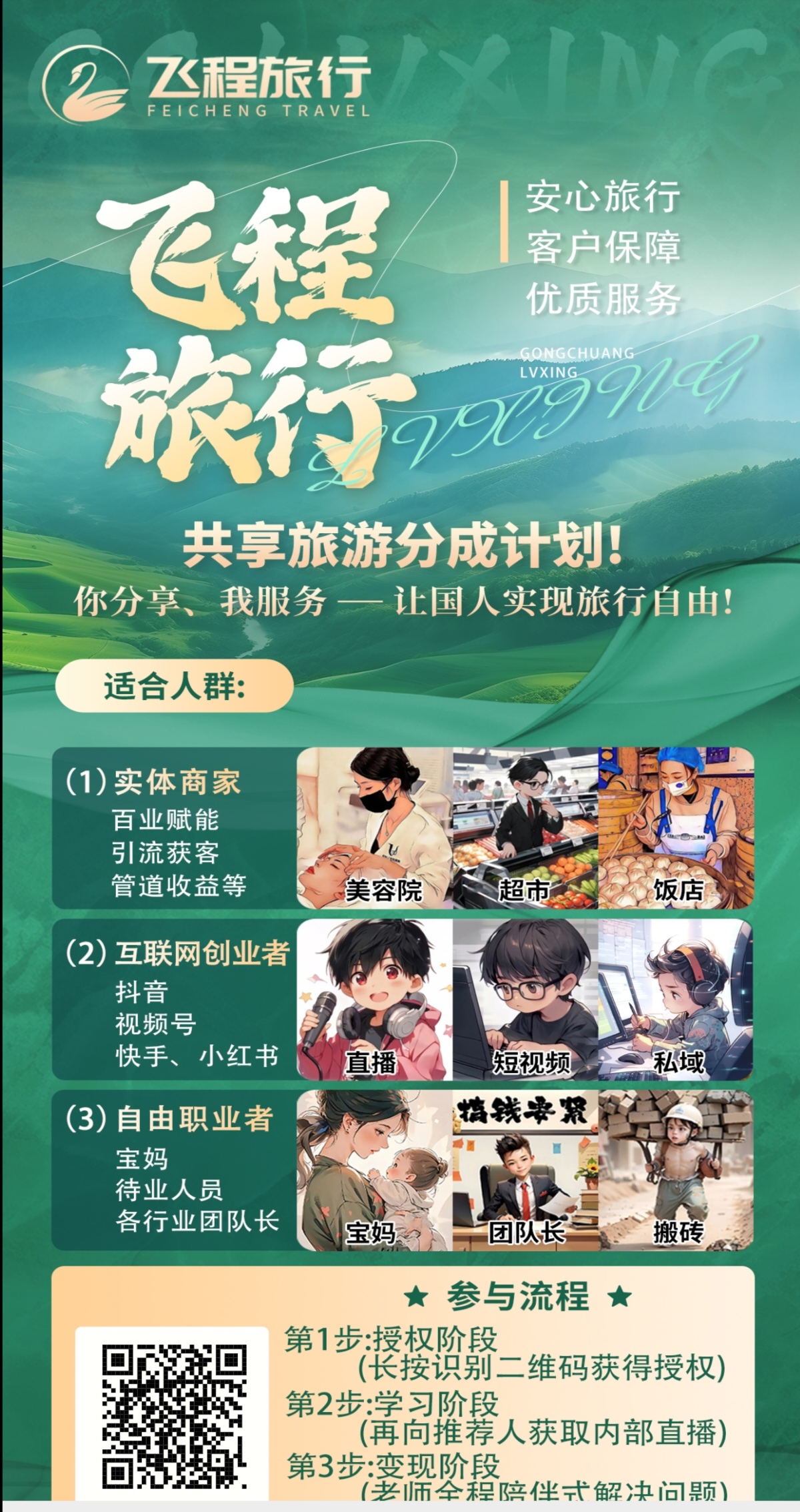 如果真正了解免费旅游卡项目开启一场说走就走的旅游征程
