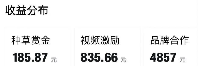 得物搬砖项目，无脑搬运就能赚钱，一单收益10-50+