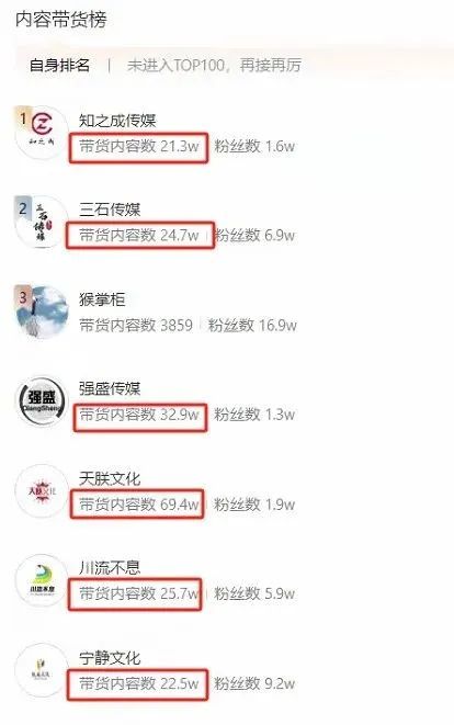 逛逛带货玩法，新手小白10分钟快速入门，附详细教程