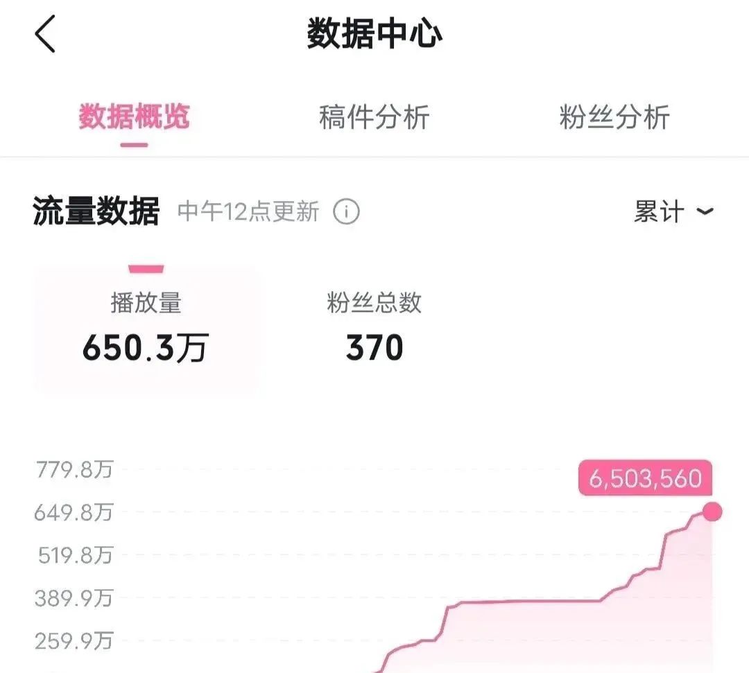最新搬砖项目，简单搬运就有收益，单号日入100+，可批量