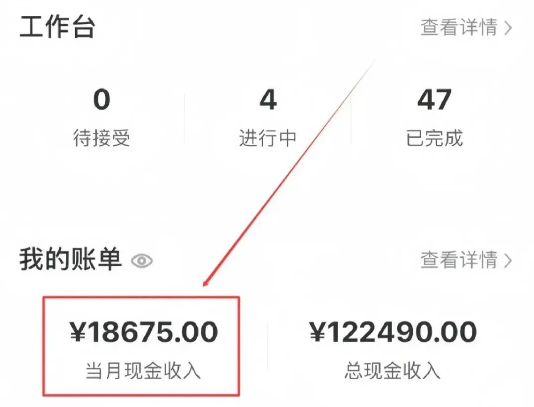2025小红书新玩法：小白日赚300+保姆教程（附避坑指南）