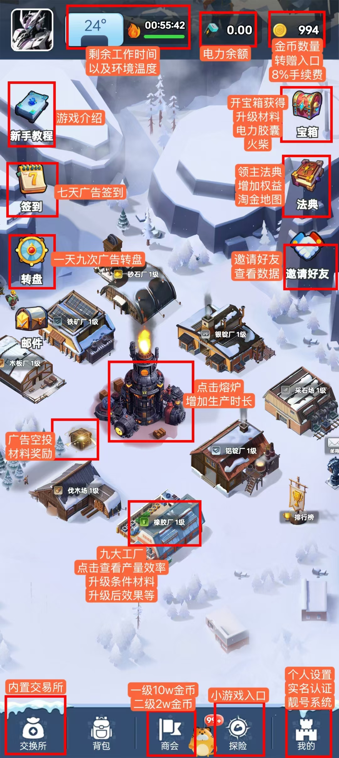 寒启录，淘金城镇模式