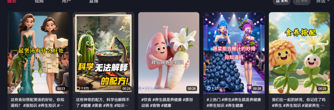 惊呆！0成本AI玩法，让你轻松复制点赞10W+的养生短视频！