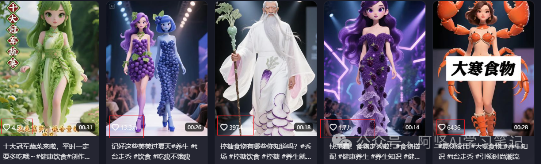 绝了！养生赛道新玩法！AI生成食材美女走秀，单条10W+播放！3步拆解爆款逻辑（保姆级教程）
