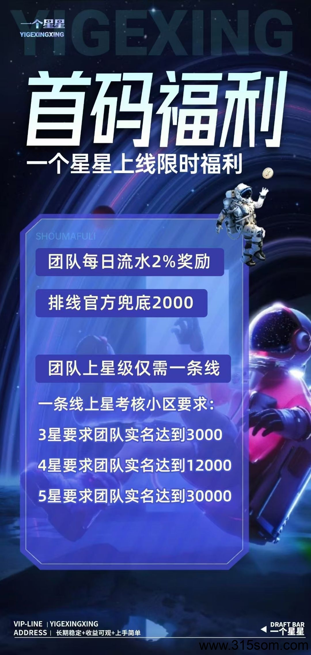 一个星星2025年跨年黑马项目震撼来袭！‌实名认证即送永久200算力‌，每日