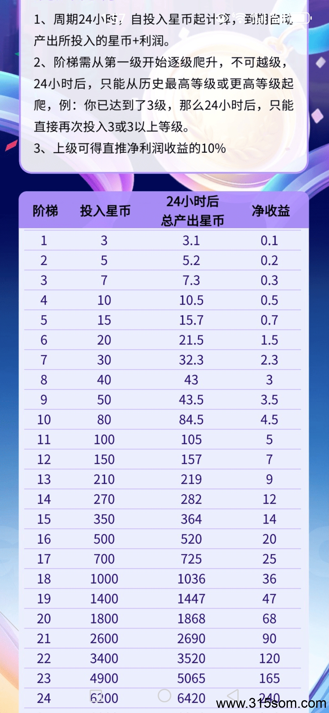一个星星（爬墙模式+矿机）