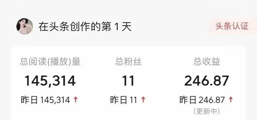 2025年副业新思路：零粉丝也能日入200+！头条+AI组合实操指南【附详细教程】