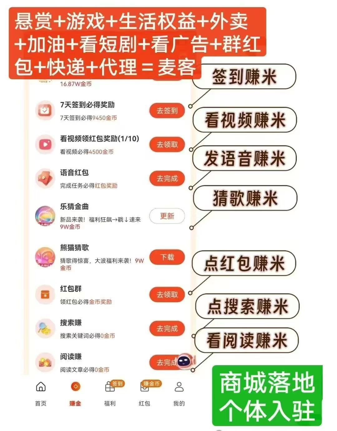 麦客上线，日赚上千！！趣吧集团旗下稳定运营3年，聚合零撸最强，生活所有权益全覆