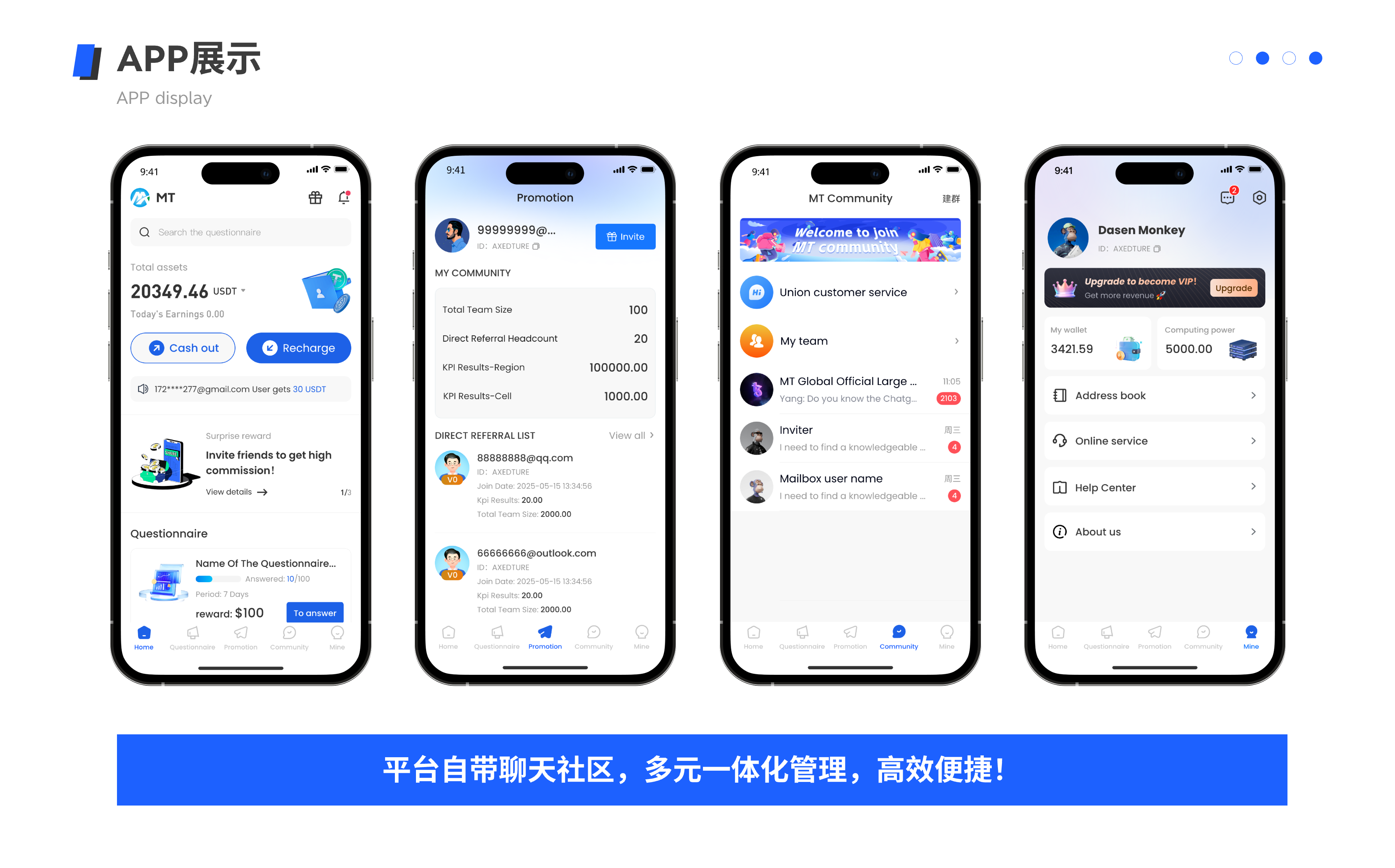 2025海外AI问卷调查项目，打破传统问卷调查，首码对接团队