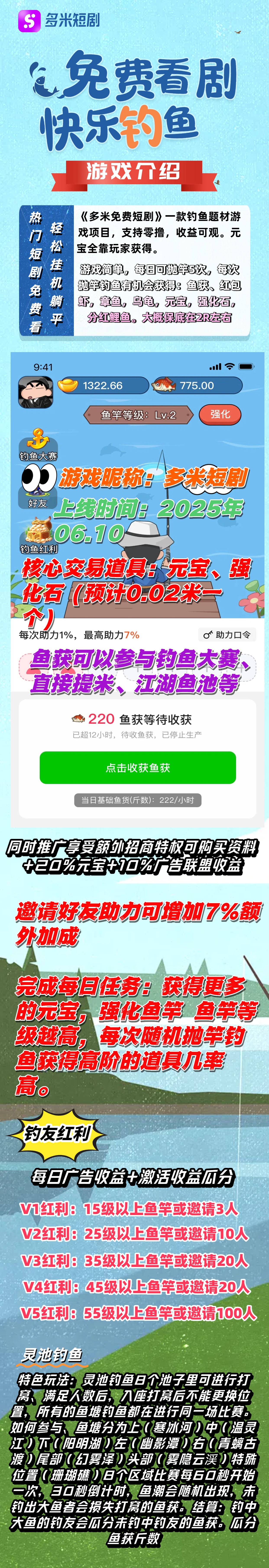 多米短剧，首发预热项目，15号上线