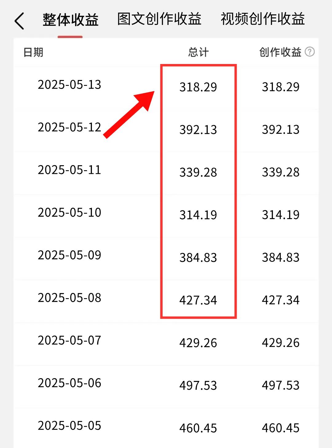 这3个微信抄书任务赚钱平台，一天500，下班在家就能做！