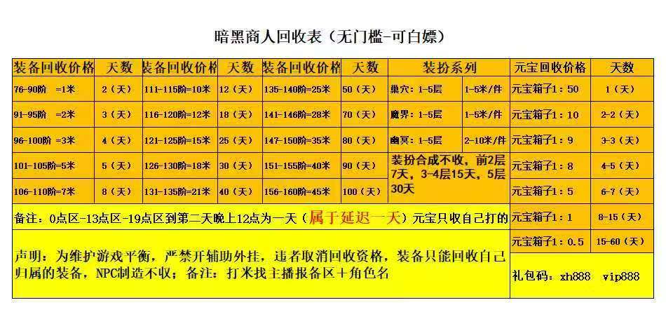 暗黑专属打金版本，可以当副业，休闲搬砖