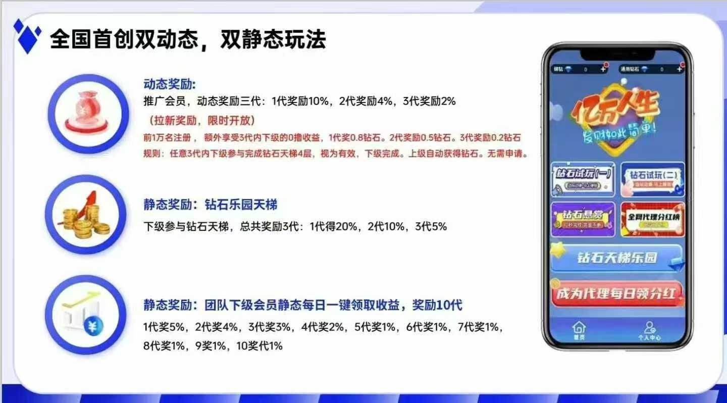 钻石乐园，零撸、星涂上墙模式