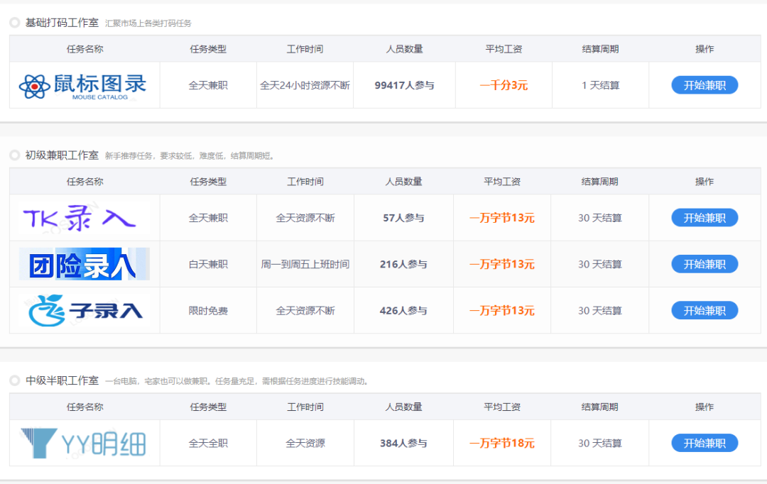 一天赚100+，分享4个正规免费的微信赚钱平台，挣点小钱很容易