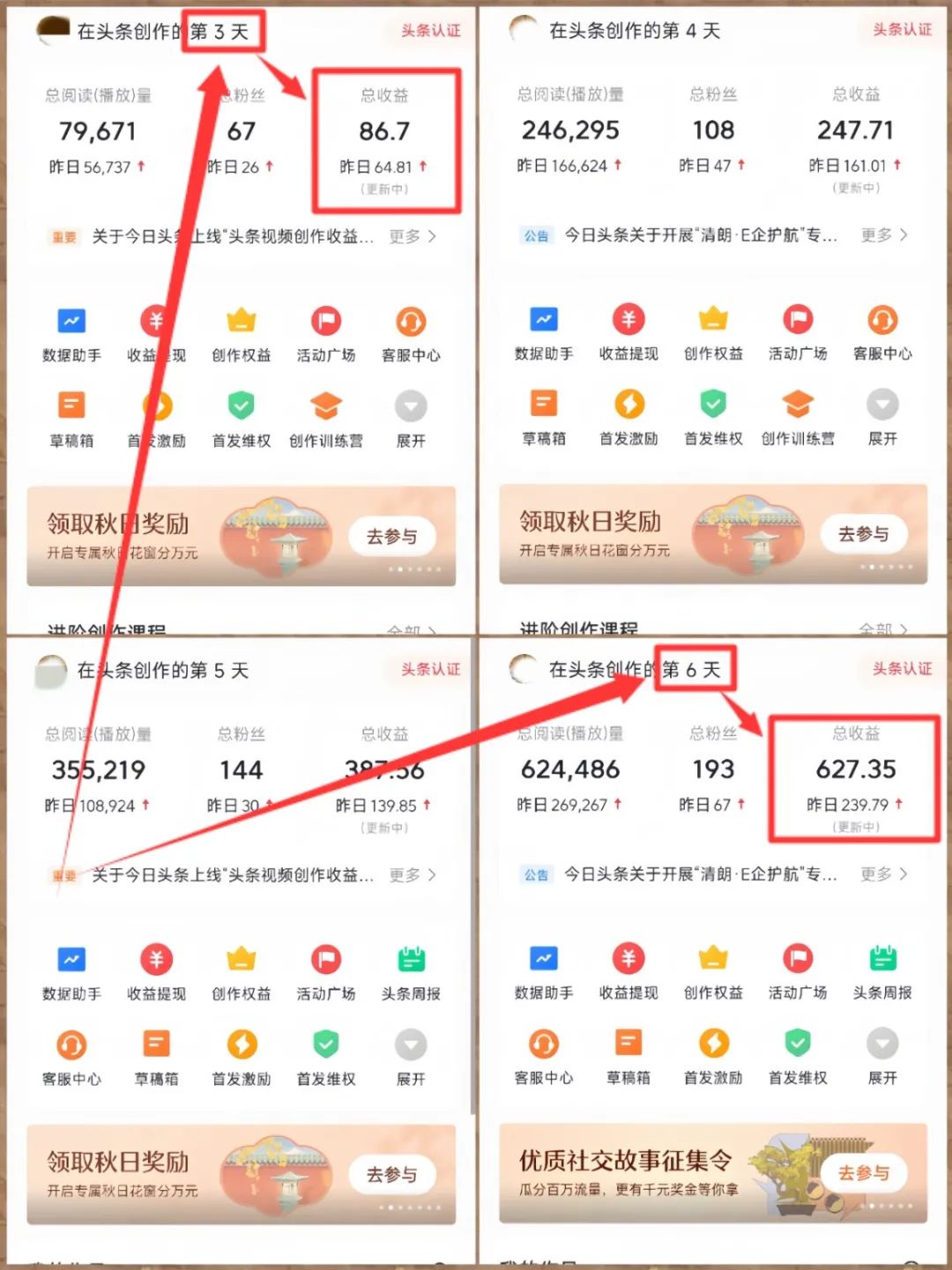 靠今日头条6天赚600+，日入100竟是这样操作的！（附详细教程）
