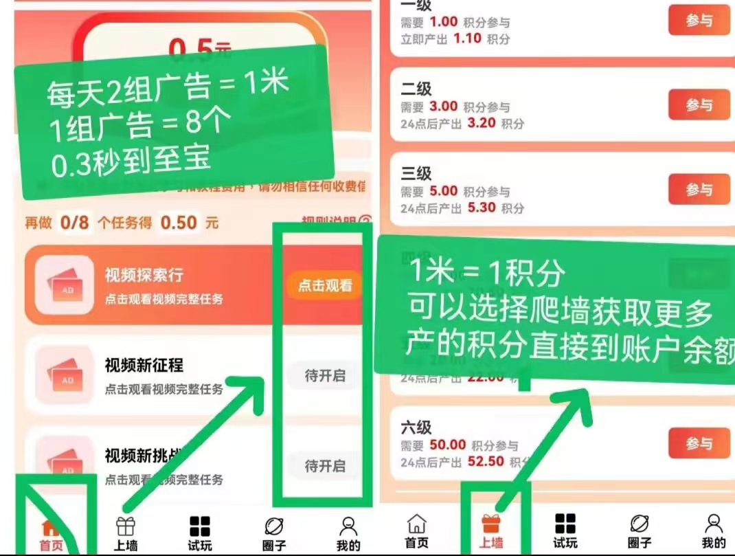 首码闲玩共享，保底+每天看两组广告保底1米，不养机，固定收益！