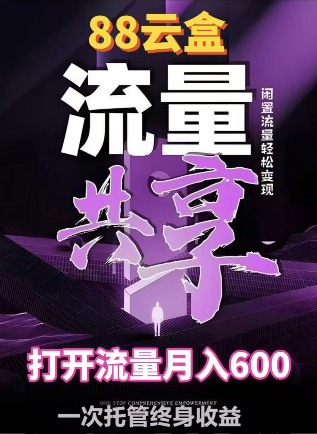 88云盒闲置流量回收赚钱软件