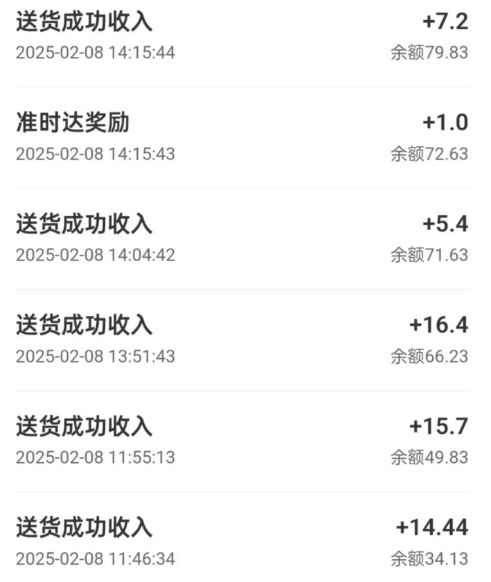 最新正规线下跑腿项目，1单平均10元，时间自由，利用空余时间每月多赚2000+