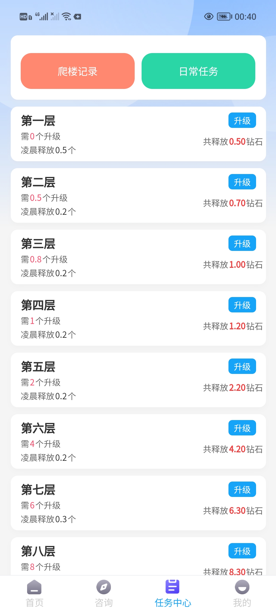 星钻世界首码零撸项目，无广告爬墙模式。