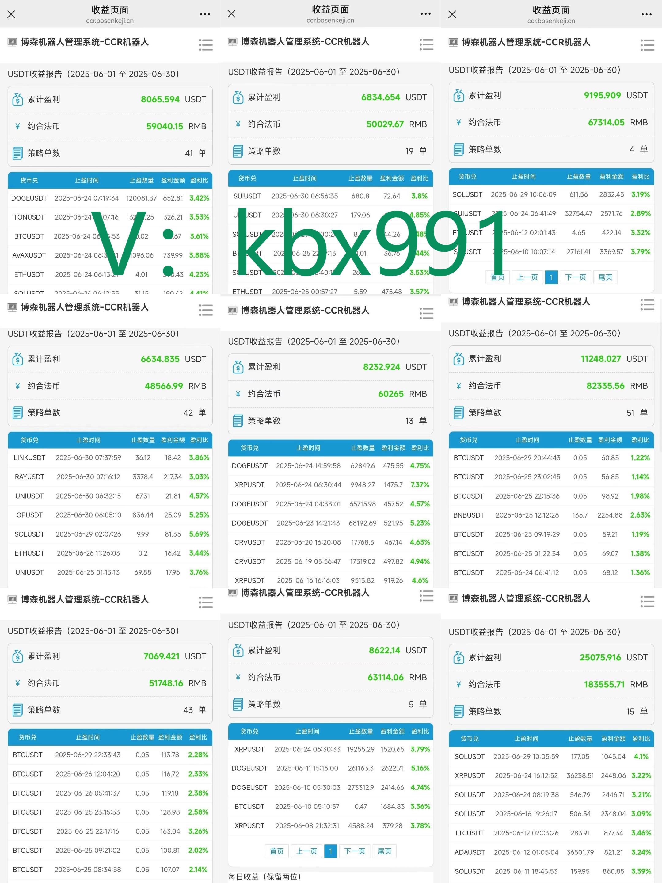 博森科技CCR全自动炒币机器人：挖一个比特币要多久