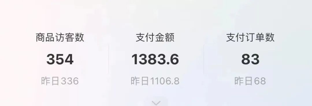 小红薯虚拟资料！一天挣了1383，新手也能学会（附保姆级教程）
