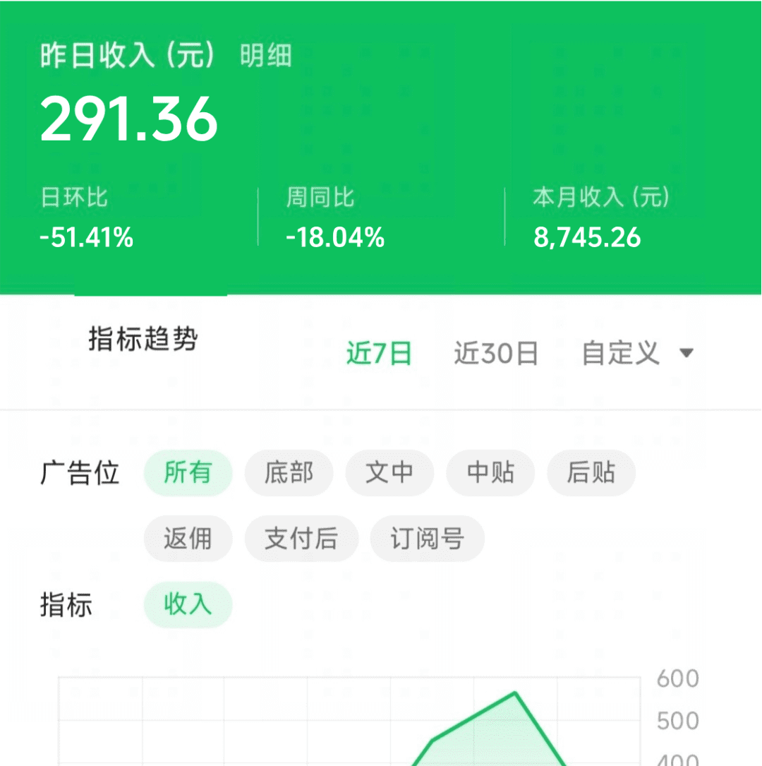 3个赚钱APP，一天200+，在家抄书就行（附方法指路）