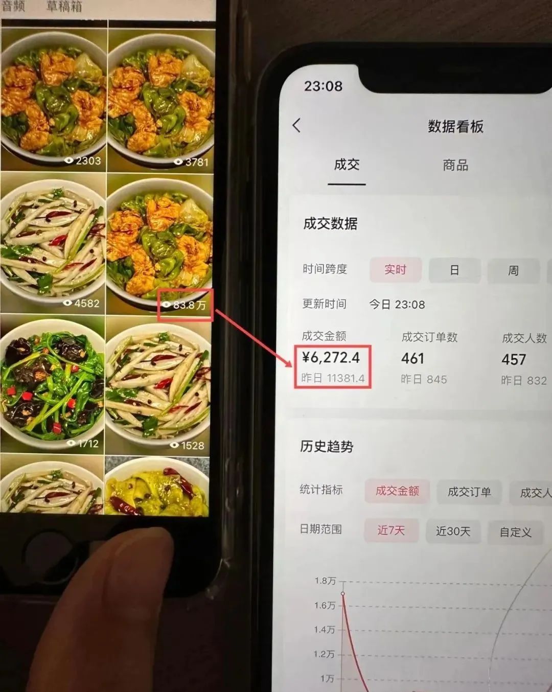 视频号带货新玩法，一天收获5000+，用这个方法就够了（附保姆级教程）