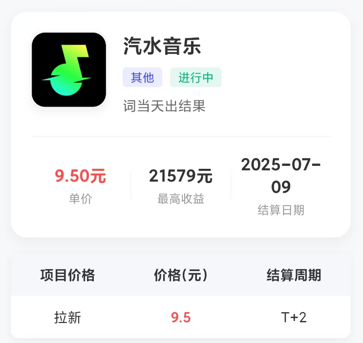 音乐推广新平台来了！1单9.5元，有人一周搞了2w+，抓紧搞起来（附渠道）