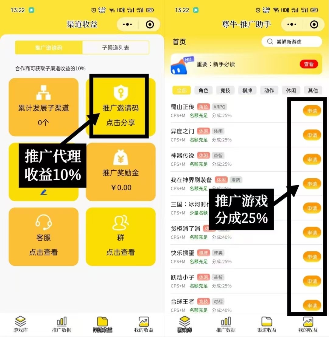 友梦联盟游戏推广,日天赚1000+，可以单玩零撸，无需下载，打开即玩！
